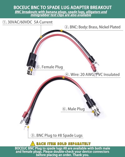 Image of BNC Test Leads, BNC (F) Jack to Spade Lugs, Test Lead Breakout Cable for Multimeter, 5A Current Rating, 1 Pack