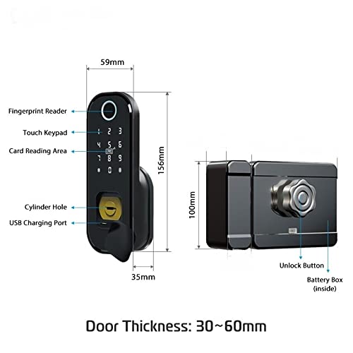 Diagram showing the components of the Ozone Smart Rim Lock, including fingerprint reader, touch keypad, card reading area, cylinder hole, USB charging port, unlock button, and battery box.