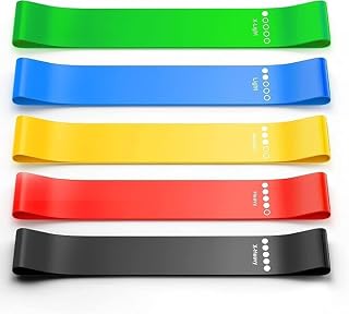 RENRANRING Loop Resistance Band for Workout for Women and Men with Serrations Grip Lines Mini Loop Hip Bands Toning Exerci... Price In India