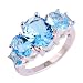 Psiroy Women's 925 Sterling Silver 3ct Created Blue Topaz Filled Ring Band