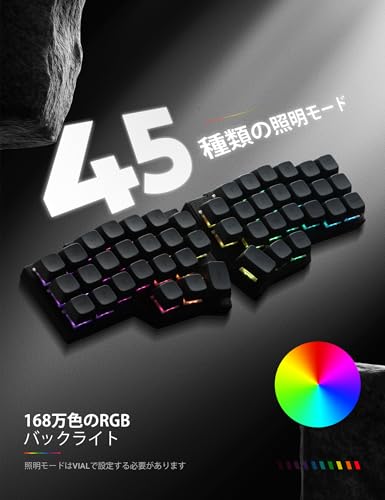 YIVU CORNE V4 の商品画像 2