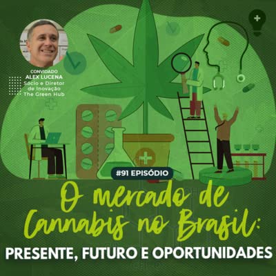 O mercado de Cannabis no Brasil: Presente, Futuro e Oportunidades