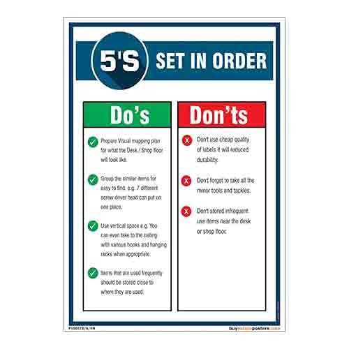 Set In Order Dos & Donts Poster In English Vinyl