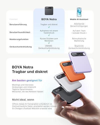 BOYA Notra KI Digitales Diktiergerät mit KI Schreibfunktion und Zusammenfassen, Multimodale Eingabe, Voice Recorder Unterstützung für Bluetooth-Headset-Aufnahme, Audiorekorder für Meetings Vorlesungen
