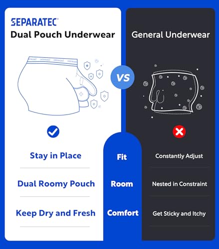 Separatec Dual Pouch Underwear for Men Moisture Wicking Men's Boxer Briefs with Ball Pouch, Printed Underwear 3 or 5 Pack3
