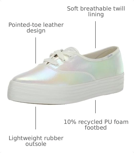 Image of Keds Women's Point Lace Up Sneakers
