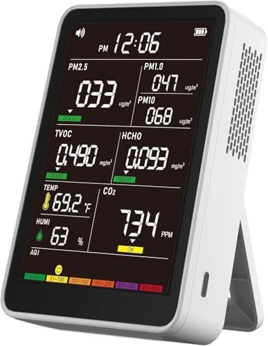 Professional Indoor Air Quality Monitor with AQI Beep Alarms, Portable Real-Time Detector for Home Cars Plants and Pets