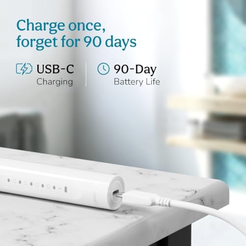 Image of Caresmith SPARK New Rechargeable Electric Toothbrush For Adults | 2 Brush Heads | 5 Operational Modes (White, 1)