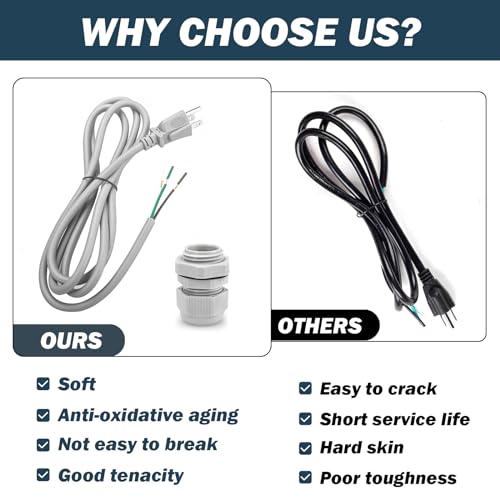 Image of 6Ft 3 Prong Power Cord Kit for RadonAway Radon Fans and Spruce Dryer Boost Fans, 18 Gauge Power Cord Also for Small Power Tools