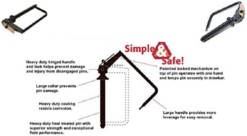 Locking Hitch Pin 3/4" x 6" HD Heat Treated with Locking Handle 80160