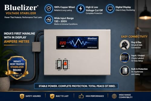 Image of 5 KVA Mainline Stabilizer Working Range (130 V - 300 V) with Digital Ampere Display | Copper Wired | Wall Mounted | Intelligent Voltage Protection | 2 Year Warranty | Legendary Series