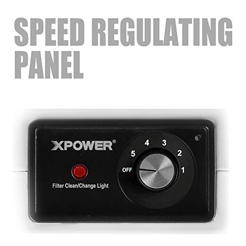 Image of XPWOE Professional HEPA Mini Air Scrubber, Air Purification, for ventilating, purifying air at home, job site, etc (X-3780)