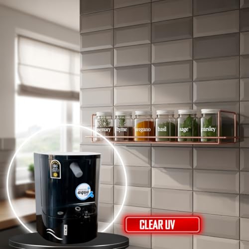 Product Variant View