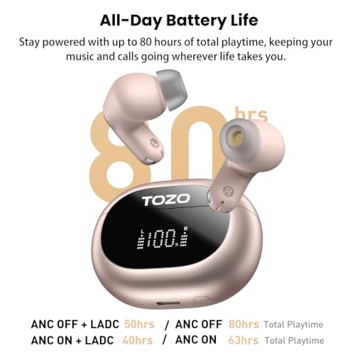 Image of TOZO NC20 Active Noise Cancelling Wireless Earbuds, LDAC Hi-Res Sound Bluetooth Headphones, 6 Mics AI Call Ear Buds 80H Playtime, Dual Pairing, 32 EQ via App, IPX8 Waterproof, Wireless Charging Case