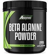 Beta Alanine Powder 250g by Freak Athletics - Premium Beta Alanine Supplement for Strength & Endu...