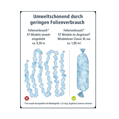 Angelcare Windeleimer Classic für Erwachsene zur hygienischen Entsorgung