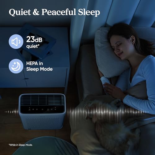 Large Room HEPA Air Purifier with Smart Sensors