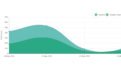 Email Outreaching App