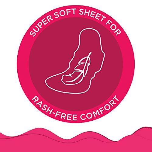 Paree Prima Ultra-Thin Pantyliners For Women|50 Liners (Combo of 2)|Everyday Protection from Discharge|No Rashes |Chemical free - Image 6