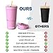 Frost Buddy Togo Buddy | 30 oz Stainless Steel Vacuum Insulated Tumbler | To Go Coffee Cup – Iced Coffee Cups, Iced Coffee Sleeve, Travel Mug, Thermal Cup for Hot & Cold Drinks, Dunkin Cup (Crimson)