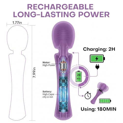 Image of Waterproof Handhel Massager - 12 Powerful Modes, Purple