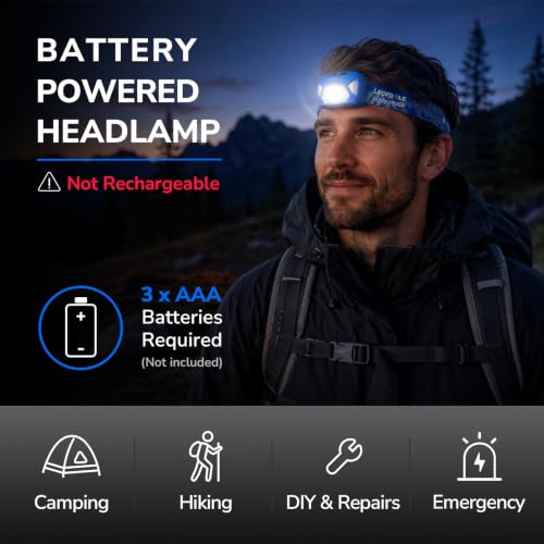 Image of Lepro Headlamp Battery Powered Waterproof LED Headlight 6 Modes - Blue