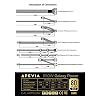 Apevia ATX-GX650W Galaxy 650W 80+ Gold Certified Active PFC ATX Semi-Modular Quiet Gaming Power Supply