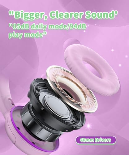 Image of Wired Kids Headphones with Mic, Foldable, Volume Control Safe Listening(85 /94dB), 3.5mm Jack on-Ear Headset for Chilren /Teens /School /Travel /Plane /Ipad /Tablet /Laptop, PinkPurple
