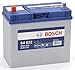 Produktbild Bosch Automotive 0092s40220 Bosch Automotive Ladegerät
