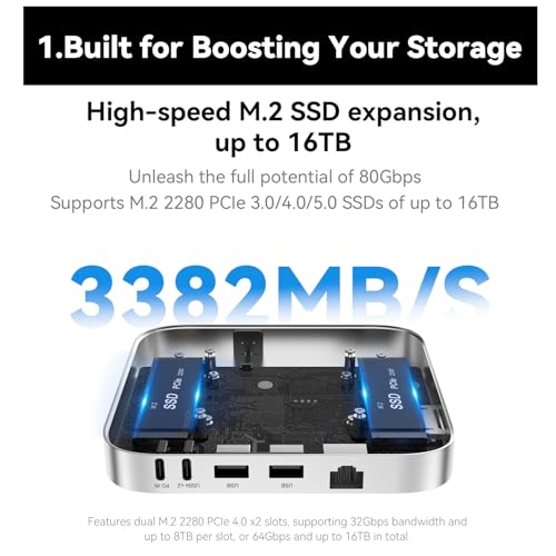 Image of Beelink Mate SE Docking Station, Dock & Stand SER8 /SER9 MAX, 2*M.2 2280 PCIe SSD Slots, up to 16TB Expansion, USB4 80Gbps /2.5G LAN /SD4.0 Card Slot /USB-C PD3.0 /USB-A 3.0 * 2