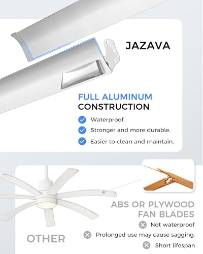 Smart Ceiling Fan with Voice Control