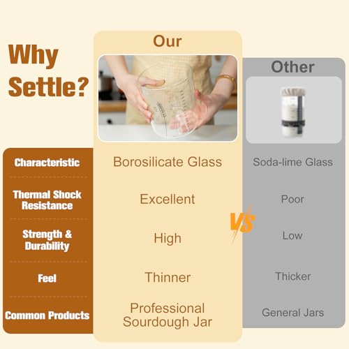 Image of 50oz Sourdough Starter Jar Kit, Wide Mouth Sourdough Container, Extra-Large Capacity Sourdough Jar for Sour Dough Bread, Sourdough Starter Kit(1Pack)