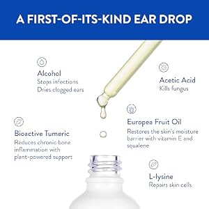 Fast-Acting Ear Drops Preferred by Professional Athletes for Ear Discomfort, Ear Infections, Swimmer’s Ear, Clogged Ears, Wax Removal, and Itchy Ears Fast-Acting Ear Drops Preferred by Professional Athletes for Ear Discomfort, Ear Infections, Swimmer’s Ear, Clogged Ears, Wax Removal, and Itchy Ears