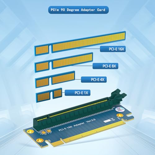 WENZIYAXU 2Pack PCI Express 16X Riser Card, PCI-E 3.0 16X Extension Cable 90 Degree High Speed Riser Card