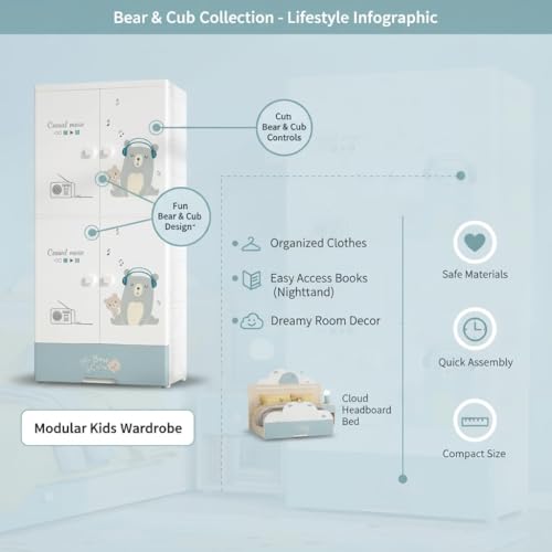 Image of Strassis Design 4-Door Plastic Wardrobe for Kids| Almirah and Wardrobe for Baby Clothes| Modular Storage Cabinet with Wheel Organizer for Cupboard Rack for Clothes /Shoes /Books /Toy (Music Bear)