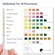 100x LuxmedIQ Urin Teststreifen - 10 Parameter Urinalysis Gesundheitstest - Teste auf Harnwegsinfektionen, Blasenentzündungen. Ketose, Diabetes, Nierenerkrankungen, Lebererkrankungen, Dehydrierung
