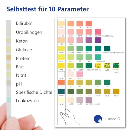100x LuxmedIQ Urin Teststreifen - 10 Parameter Harnteststreifen - Teste auf Harnwegsinfektionen, Blasenentzündungen, Säure-Base Haushalt, Ketose, Diabetes, Leber- & Nierenerkrankungen, Blut im Urin