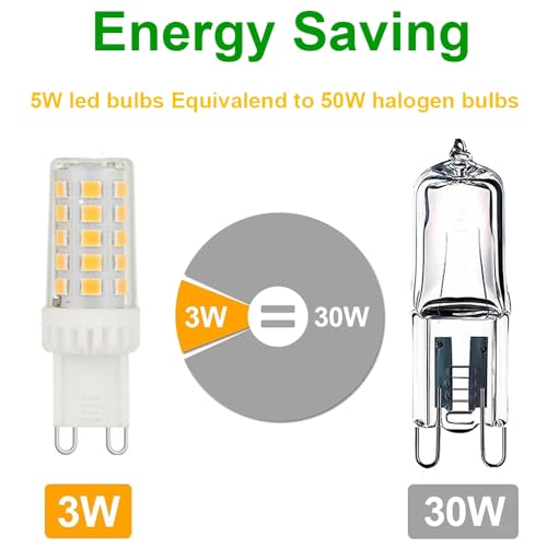 HUAMu G9 LED Light Bulbs Warm White, 5W, 500LM, 3000K, Replacement 40W G9 Halogen Bulb - Image 3