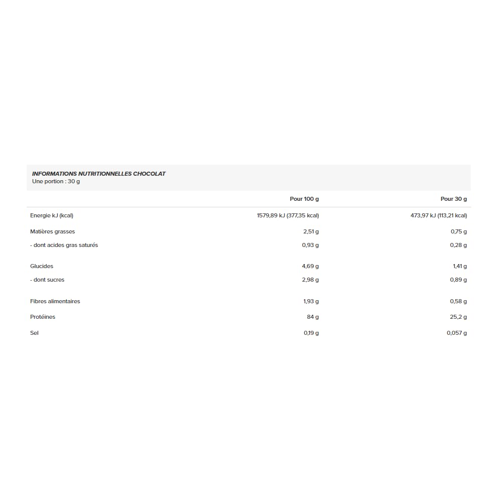 Addict Sport Nutrition | Isopure Cfm 90 (2kg) | Whey Isolate | Très haute qualité de whey