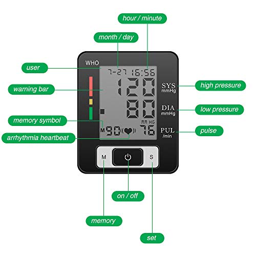Blood Pressure Monitor Fully Automatic Accurate Wrist Blood Pressure Monitor with Wristband Automatic Wrist Electronic Blood Pressure Monitor Perfect for Health Monitoring - Thumbnail 3