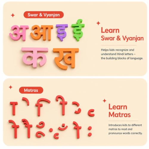 Image of Hawbeez Montessori Wooden Hindi Varnamala Learning Alphabets | Swar & Vyanjan Alphabet Set for Preschool Kids (4+Years) | Builds Hindi Letter Recognition & Early Language Skills