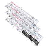 MUELODSIC 3 Piezas Pegatinas para Melodica Escala Musical Adhesivas Duraderas para Teclado Instrumento Infantil Principiantes Fácil Identificación Notas Claras y Resistentes