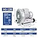 1pc High Pressure Vortex Fan 220V 120W/180W Industrial Centrifugal Blower for Dust Collection and Aeration(220v 120w)