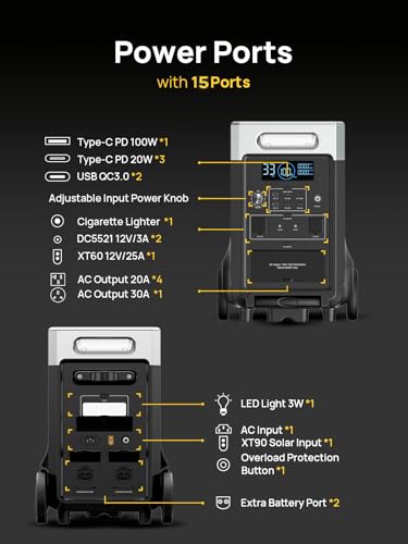 AFERIY 3840Wh Portable Power Station,120V AC Outlets x 5,2.5H Fast Charge,3600W LiFePO4 Battery Power Station,Solar Generator for Home Use,Outdoor Camping,Power Outage,Camping,RV,Emergencies 9 AI VOLT Generator Website 41jghzJaTJL. SL500 AI VOLT Generator Website