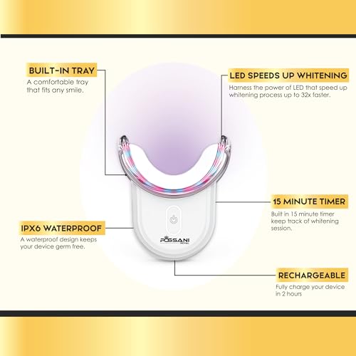 Image of Teeth Whitening Kit - Hydrogen Carbamide Peroxide Gel Pen Strips for Sensitive Teeth, Gum, Braces Care - 32X LED Light Tooth Whitener - Professional Oral Care Kit with 2 Mouth Trays