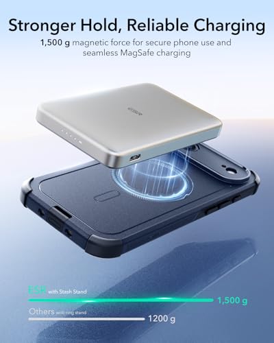 Image of ESR for iPhone Air Case, 23ft Military-Grade Drop Protection, Shock-Absorbing Rugged iPhone 17 Air Cover, MagSafe Accessories Compatible, Cyber Series, Navy Blue
