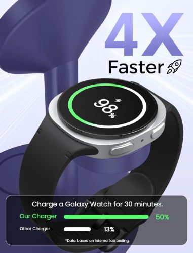 Image of Aeinidi Magnetic Wireless Charger for Samsung, 3 in 1 Super Fast Charging Station for MagSafe Charger Stand for Galaxy S26 Ultra Z Fold /Flip 8, Watch Ultra 8 7, Buds 4 /3 Pro, Not for Watch 9 /Ultra 2