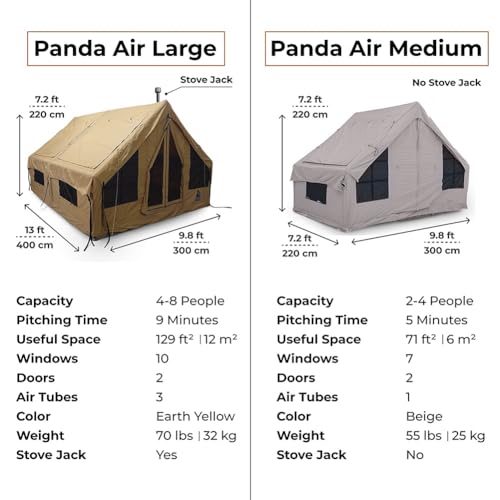 Carpa inflable burbuja transparente para camping al aire libre miniatura 6