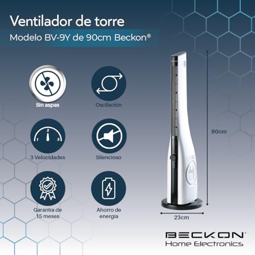 La Mejor Selección de Beckon los mejores 10. 5 Imagen adicional
