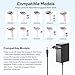 KFD Netzteil 65W Ladegerät Ladekabel für Philips Lumea Prestige IPL 9000 9900 8000 Series BRI949/00 BRI944/00 AD2069020020HF CP0516/01 BRI948/00 BRI955/00 BRI957/00 BRI950 BRI954 Haarentfernungsgerät